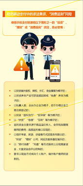 產(chǎn)品及服務信息查詢與信息咨詢服務詳解