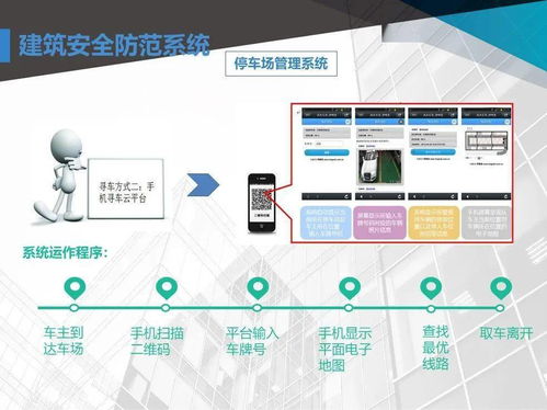 商業廣場智能化弱電工程全流程設計與實施參考方案
